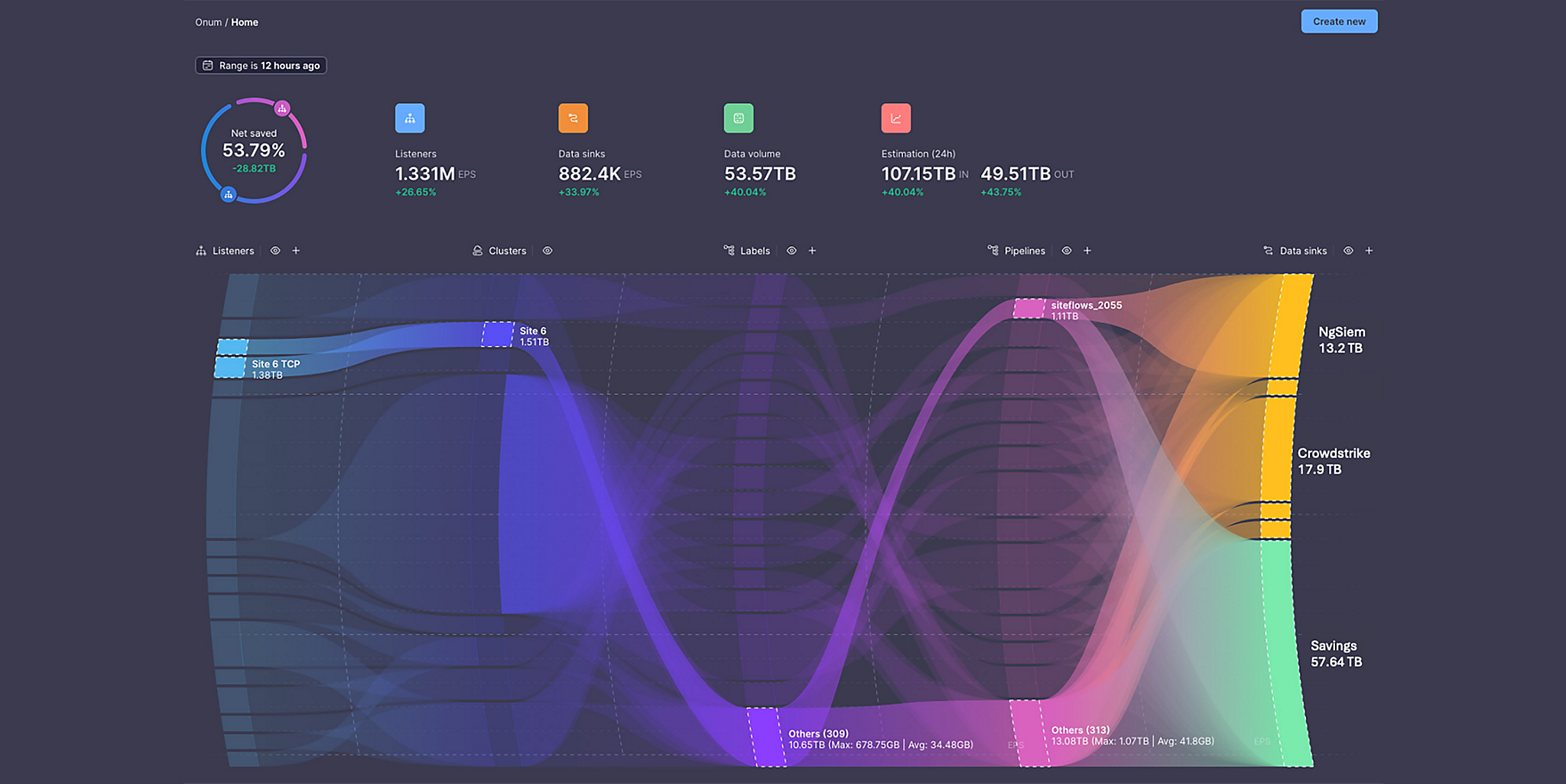 Identity protection screenshot
