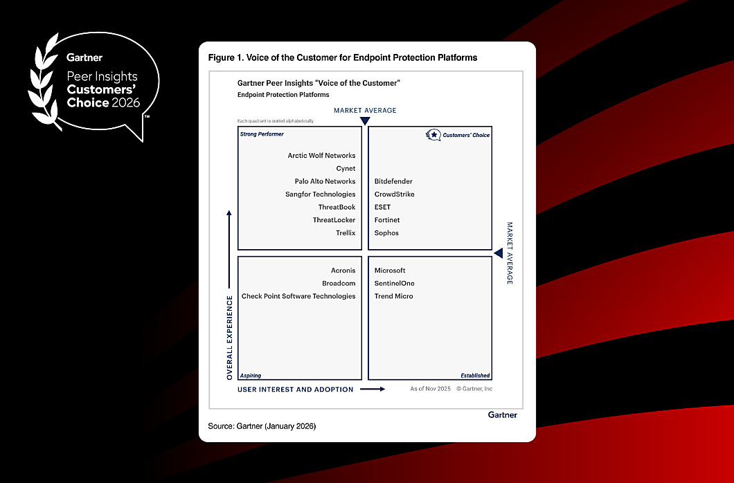 CrowdStrike Named a Customers’ Choice in 2026 Gartner® Voice of the Customer for Endpoint Protection Platforms