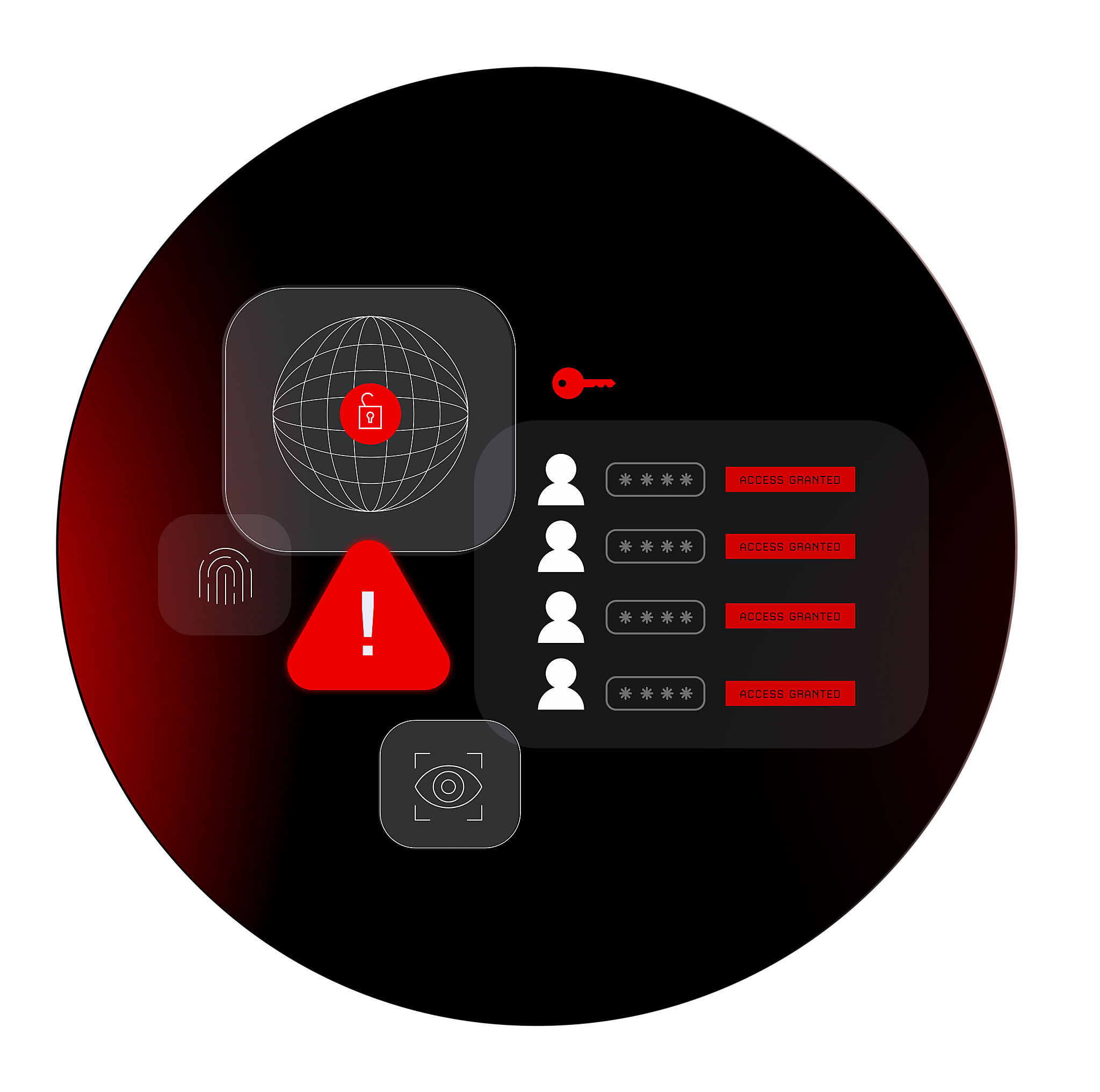 Identity security problem graphic